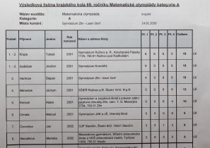 Matematická olympiáda