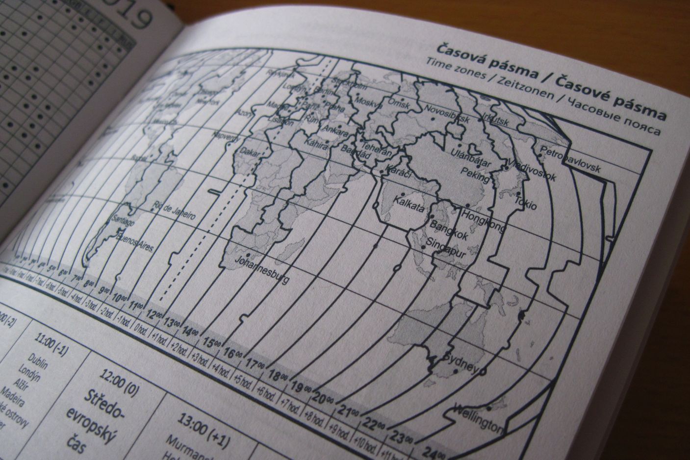  Ogranizace ústních maturitních zkoušek