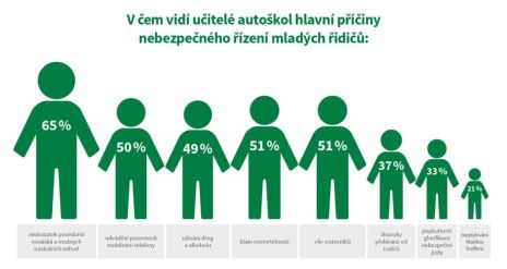 Fotografie nehodoutozacina-5_original_original.jpg