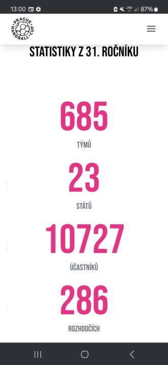 Fotografie screenshot-20250423-130026-chrome_origin_1_original.jpg